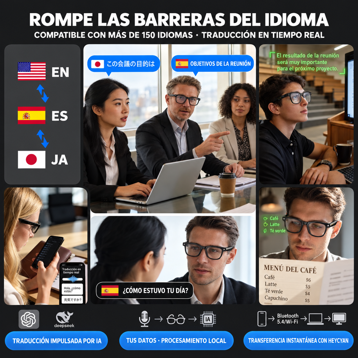 SMARTSIGHT Gafas Inteligentes AI con Cámara HD