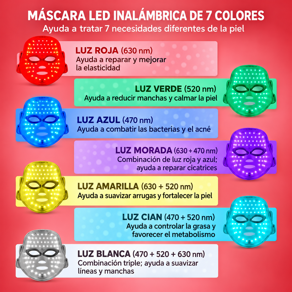 ESPURE Máscara Facial LED