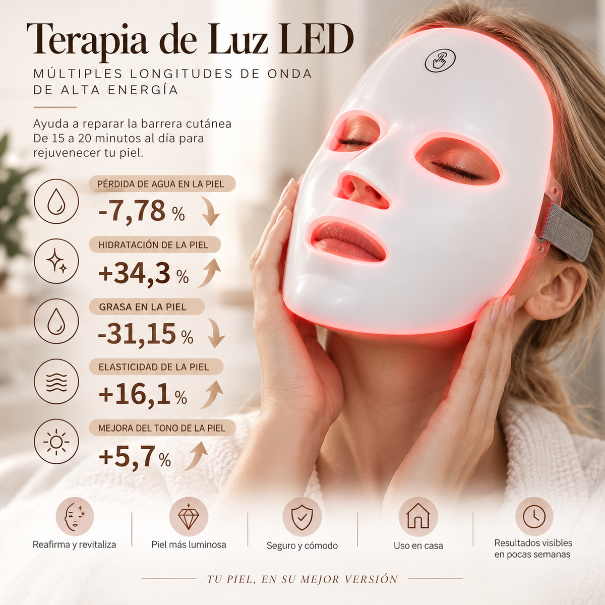 ESPURE Máscara Facial LED