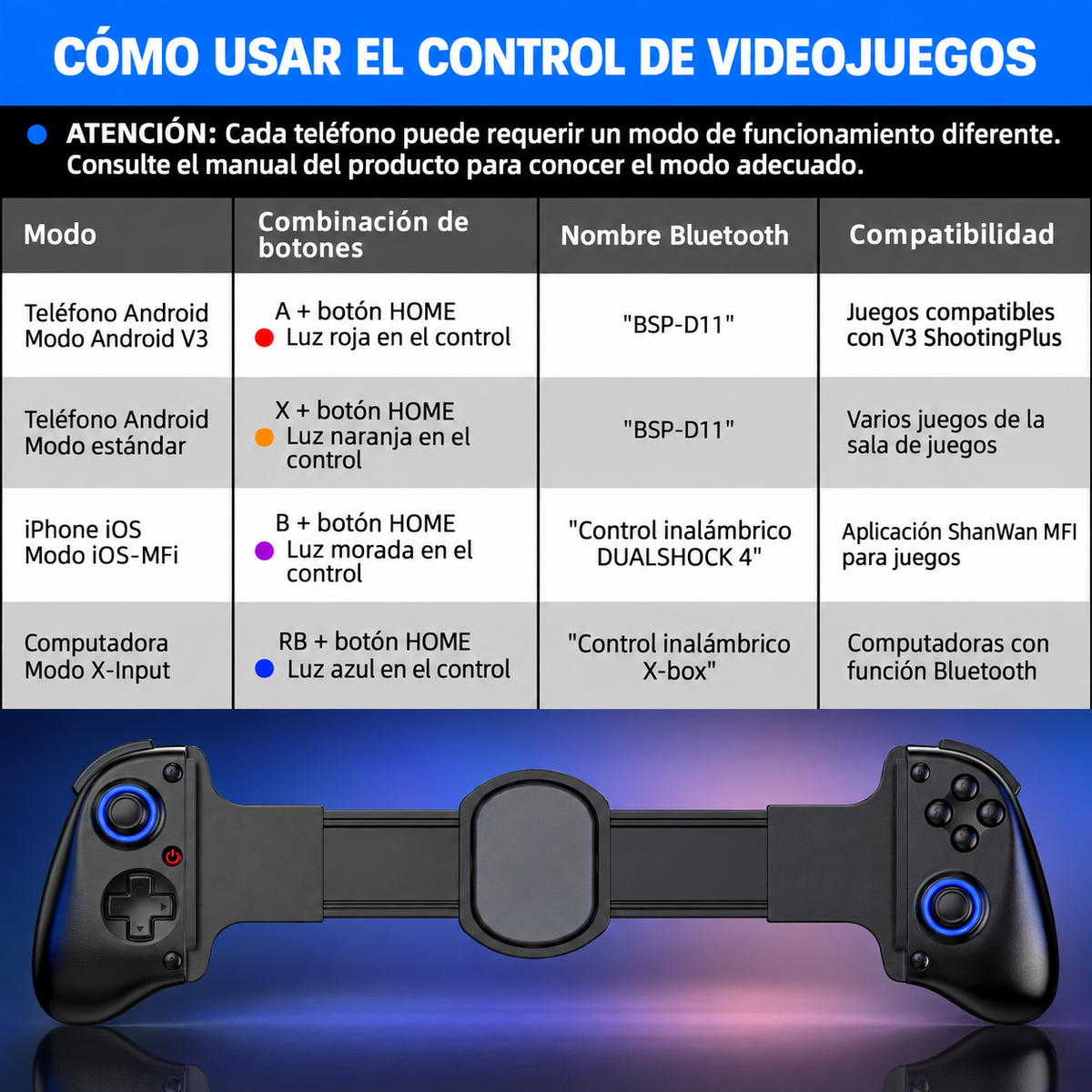 Control Bluetooth Extensible D11