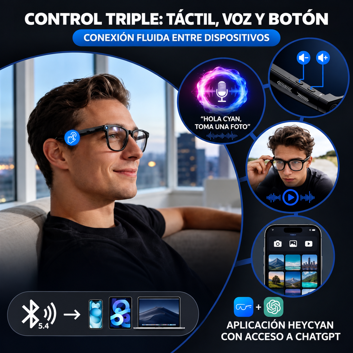 SMARTSIGHT Gafas Inteligentes AI con Cámara HD
